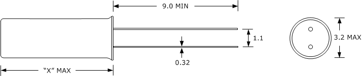 SCM132 Package