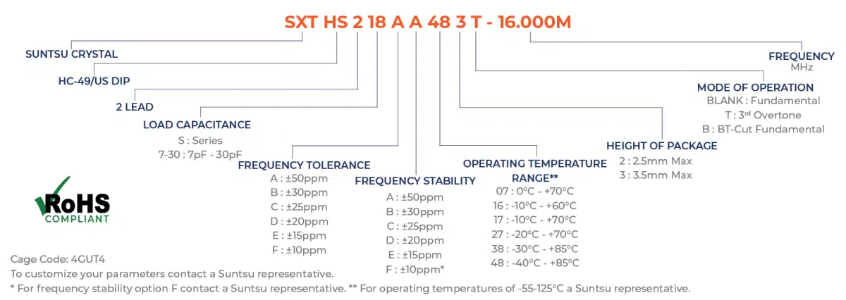 Suntsu Frequency Control SXTHS2