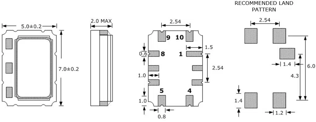SST75C 2d