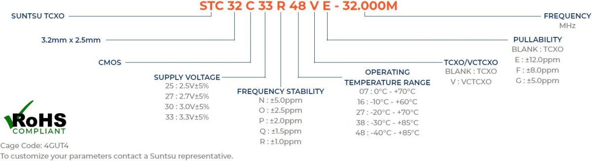 Stc32c Suntsu Electronics