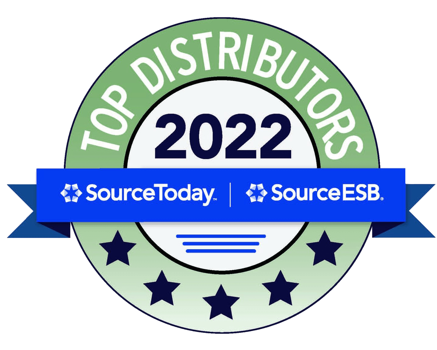 2022 Top 50 Electronics Distributors list | SourceToday