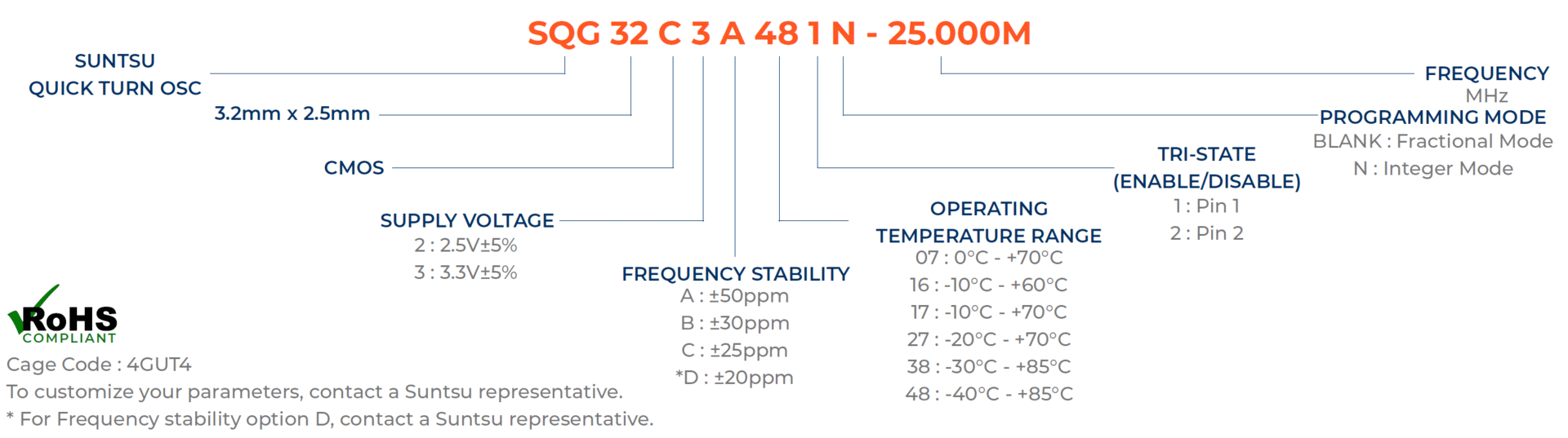 SQG32C-partbuilder-updated