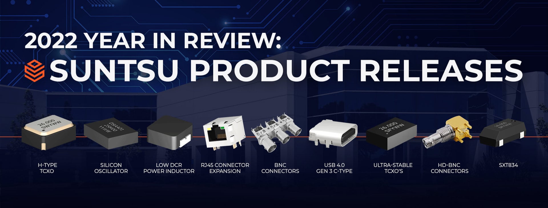 2022 Year in Review: Suntsu Product Releases