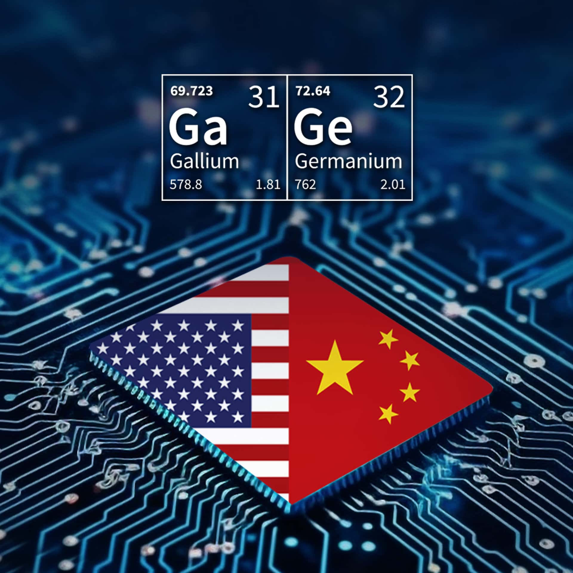 The Effect of China’s Restrictions on Gallium and Germanium