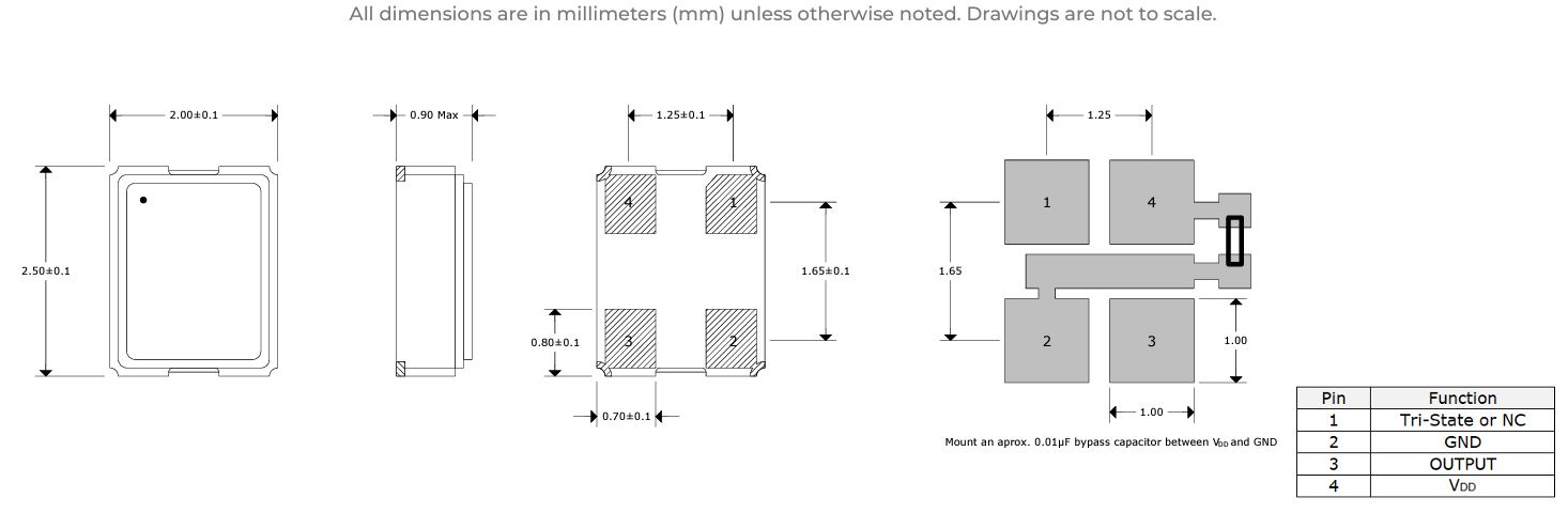 SUO22C Outline Drawing & Land Pattern