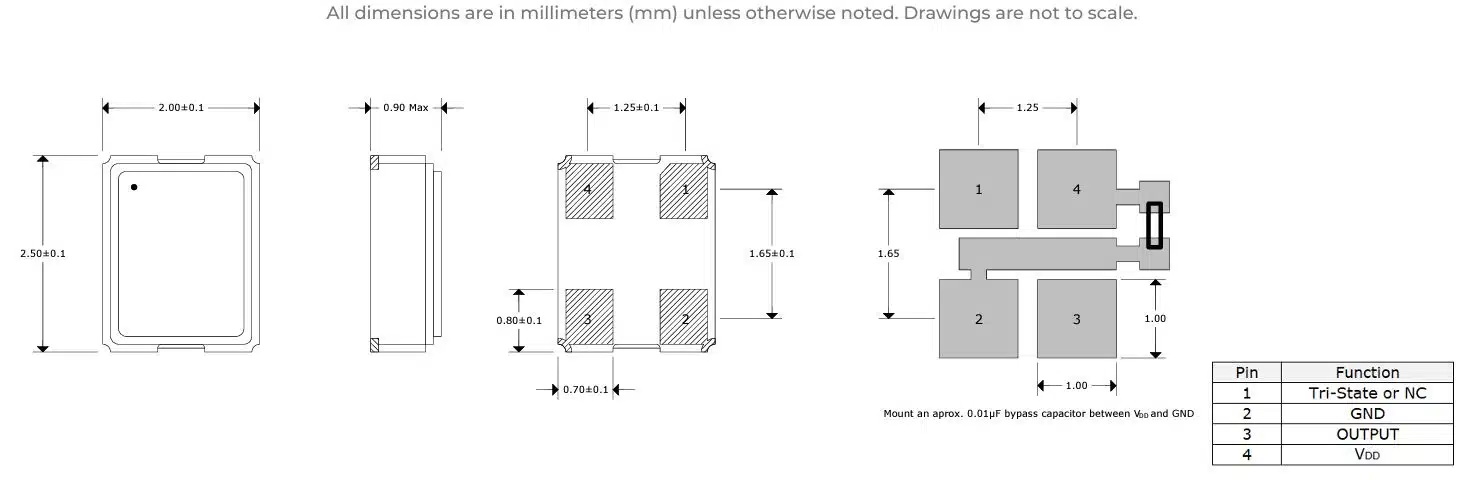 SUO22C Outline Drawing & Land Pattern