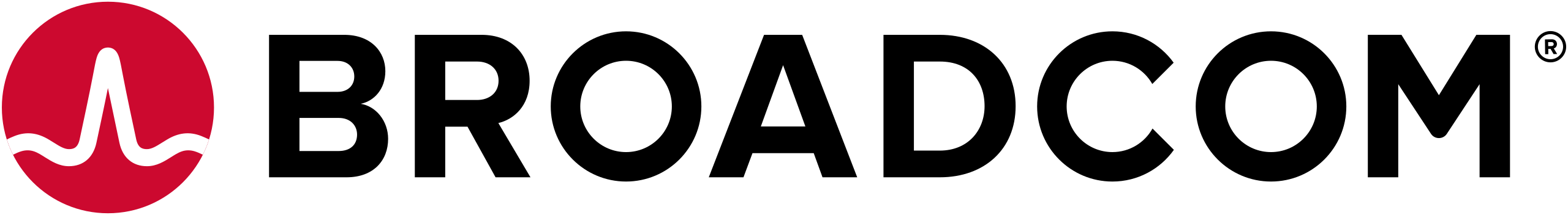 Broadcom Ltd Logo